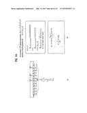 BROADCASTING SIGNAL TRANSMITTER/RECEIVER AND BROADCASTING SIGNAL     TRANSMISSION/RECEPTION METHOD diagram and image