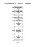 METHODS AND APPARATUS FOR REDUCING INTERFERENCE EFFECT ON DATA TRANSMITTED     OVER A COMMUNICATION CHANNEL diagram and image