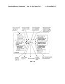 Multi-Carrier Communication Systems Employing Variable Symbol Rates and     Number of Carriers diagram and image