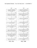 METHOD AND APPARATUS FOR CONSTANT ENVELOPE MODULATION diagram and image