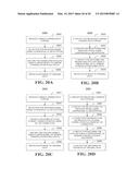 METHOD AND APPARATUS FOR CONSTANT ENVELOPE MODULATION diagram and image