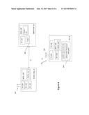 Radio Channel Estimation diagram and image