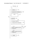 PORTABLE RADIOGRAPHIC IMAGING APPARATUS AND SYSTEM diagram and image