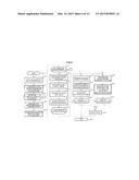 RECEPTION DEVICE, RECEPTION METHOD, PROGRAM, DECRYPTION PROCESSING DEVICE,     RECEPTION PROCESSING SYSTEM, AND INFORMATION PROCESSING DEVICE diagram and image