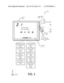 USER INPUT WITH FINGERPRINT SENSOR diagram and image