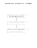 TEMPLATE UPDATE FOR BIOMETRIC AUTHENTICATION diagram and image