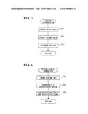 FEELING MONITORING SYSTEM diagram and image