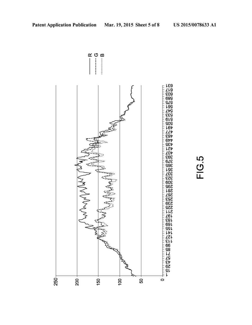 METHOD FOR DETERMINING FINGERPRINT AUTHENTICITY AND DEVICE FOR THE SAME - diagram, schematic, and image 06