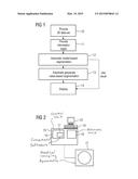 METHOD AND DEVICE FOR AUTOMATIC OR SEMI-AUTOMATIC SEGMENTATION OF A 3D     IMAGE DATA SET diagram and image