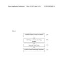 System and Method for Data Driven Editing of Rib Unfolding diagram and image