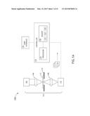 Block-to-Block Reticle Inspection diagram and image