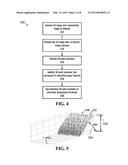 METHOD AND APPARATUS FOR PERFORMING A FRAGMENTATION ASSESSMENT OF A     MATERIAL diagram and image