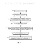 DEVICES, SYSTEMS, AND METHODS FOR LARGE-SCALE LINEAR DISCRIMINANT ANALYSIS     OF IMAGES diagram and image