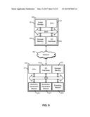 DEVICES, SYSTEMS, AND METHODS FOR LARGE-SCALE LINEAR DISCRIMINANT ANALYSIS     OF IMAGES diagram and image