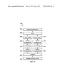 System and Method for an Optical Phase Shifter diagram and image