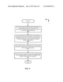 HYBRID OPTICAL APPARATUSES INCLUDING OPTICAL WAVEGUIDES diagram and image