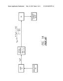 Adaptive Compensation Circuitry for Suppression of Distortions Generated     by the Dispersion-Slope of Optical Components diagram and image