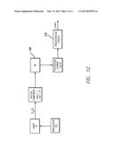 Adaptive Compensation Circuitry for Suppression of Distortions Generated     by the Dispersion-Slope of Optical Components diagram and image