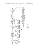 Adaptive Compensation Circuitry for Suppression of Distortions Generated     by the Dispersion-Slope of Optical Components diagram and image