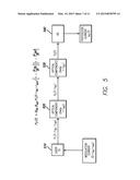 Adaptive Compensation Circuitry for Suppression of Distortions Generated     by the Dispersion-Slope of Optical Components diagram and image