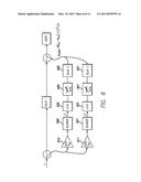 Adaptive Compensation Circuitry for Suppression of Distortions Generated     by the Dispersion-Slope of Optical Components diagram and image