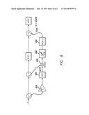 Adaptive Compensation Circuitry for Suppression of Distortions Generated     by the Dispersion-Slope of Optical Components diagram and image