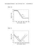 SIGNAL GENERATING CIRCUIT, OPTICAL SIGNAL TRANSMITTING APPARATUS, SIGNAL     RECEIVING CIRCUIT, METHOD FOR ESTABLISHING OPTICAL SIGNAL     SYNCHRONIZATION, AND OPTICAL SIGNAL SYNCHRONIZATION SYSTEM diagram and image