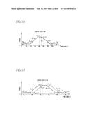 SIGNAL GENERATING CIRCUIT, OPTICAL SIGNAL TRANSMITTING APPARATUS, SIGNAL     RECEIVING CIRCUIT, METHOD FOR ESTABLISHING OPTICAL SIGNAL     SYNCHRONIZATION, AND OPTICAL SIGNAL SYNCHRONIZATION SYSTEM diagram and image