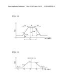 SIGNAL GENERATING CIRCUIT, OPTICAL SIGNAL TRANSMITTING APPARATUS, SIGNAL     RECEIVING CIRCUIT, METHOD FOR ESTABLISHING OPTICAL SIGNAL     SYNCHRONIZATION, AND OPTICAL SIGNAL SYNCHRONIZATION SYSTEM diagram and image