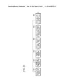 SIGNAL GENERATING CIRCUIT, OPTICAL SIGNAL TRANSMITTING APPARATUS, SIGNAL     RECEIVING CIRCUIT, METHOD FOR ESTABLISHING OPTICAL SIGNAL     SYNCHRONIZATION, AND OPTICAL SIGNAL SYNCHRONIZATION SYSTEM diagram and image