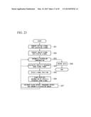 SIGNAL GENERATING CIRCUIT, OPTICAL SIGNAL TRANSMITTING APPARATUS, SIGNAL     RECEIVING CIRCUIT, METHOD FOR ESTABLISHING OPTICAL SIGNAL     SYNCHRONIZATION, AND OPTICAL SIGNAL SYNCHRONIZATION SYSTEM diagram and image