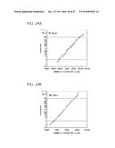 SIGNAL GENERATING CIRCUIT, OPTICAL SIGNAL TRANSMITTING APPARATUS, SIGNAL     RECEIVING CIRCUIT, METHOD FOR ESTABLISHING OPTICAL SIGNAL     SYNCHRONIZATION, AND OPTICAL SIGNAL SYNCHRONIZATION SYSTEM diagram and image