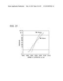 SIGNAL GENERATING CIRCUIT, OPTICAL SIGNAL TRANSMITTING APPARATUS, SIGNAL     RECEIVING CIRCUIT, METHOD FOR ESTABLISHING OPTICAL SIGNAL     SYNCHRONIZATION, AND OPTICAL SIGNAL SYNCHRONIZATION SYSTEM diagram and image