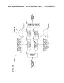 SIGNAL GENERATING CIRCUIT, OPTICAL SIGNAL TRANSMITTING APPARATUS, SIGNAL     RECEIVING CIRCUIT, METHOD FOR ESTABLISHING OPTICAL SIGNAL     SYNCHRONIZATION, AND OPTICAL SIGNAL SYNCHRONIZATION SYSTEM diagram and image