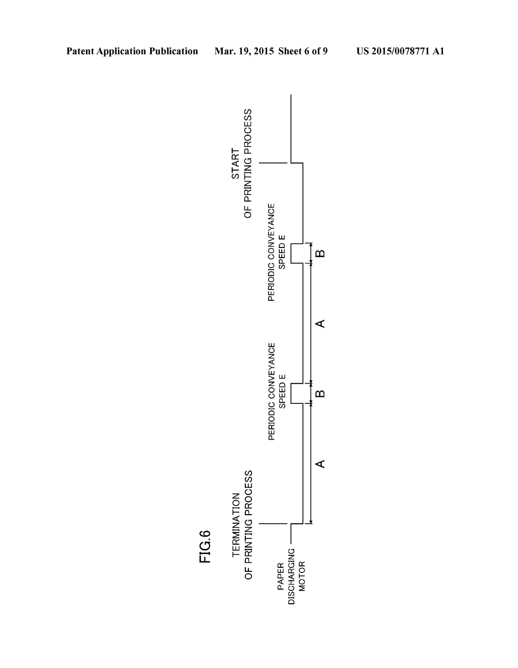 IMAGE FORMING APPARATUS, IMAGE FORMING SYSTEM, IMAGE FORMING METHOD, AND     NON-TRANSITORY COMPUTER READABLE RECORDING MEDIUM STORED WITH IMAGE     FORMING PROGRAM - diagram, schematic, and image 07