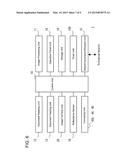 Image Forming Apparatus Ensuring Calibration of Transfer Unit diagram and image