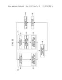 DISC SHAFT CENTER ADJUSTING MECHANISM IN GAS TURBINE diagram and image