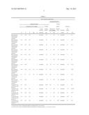 PROCESS FOR PRODUCING POROUS SINTERED ALUMINUM, AND POROUS SINTERED     ALUMINUM diagram and image