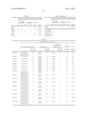 PROCESS FOR PRODUCING POROUS SINTERED ALUMINUM, AND POROUS SINTERED     ALUMINUM diagram and image