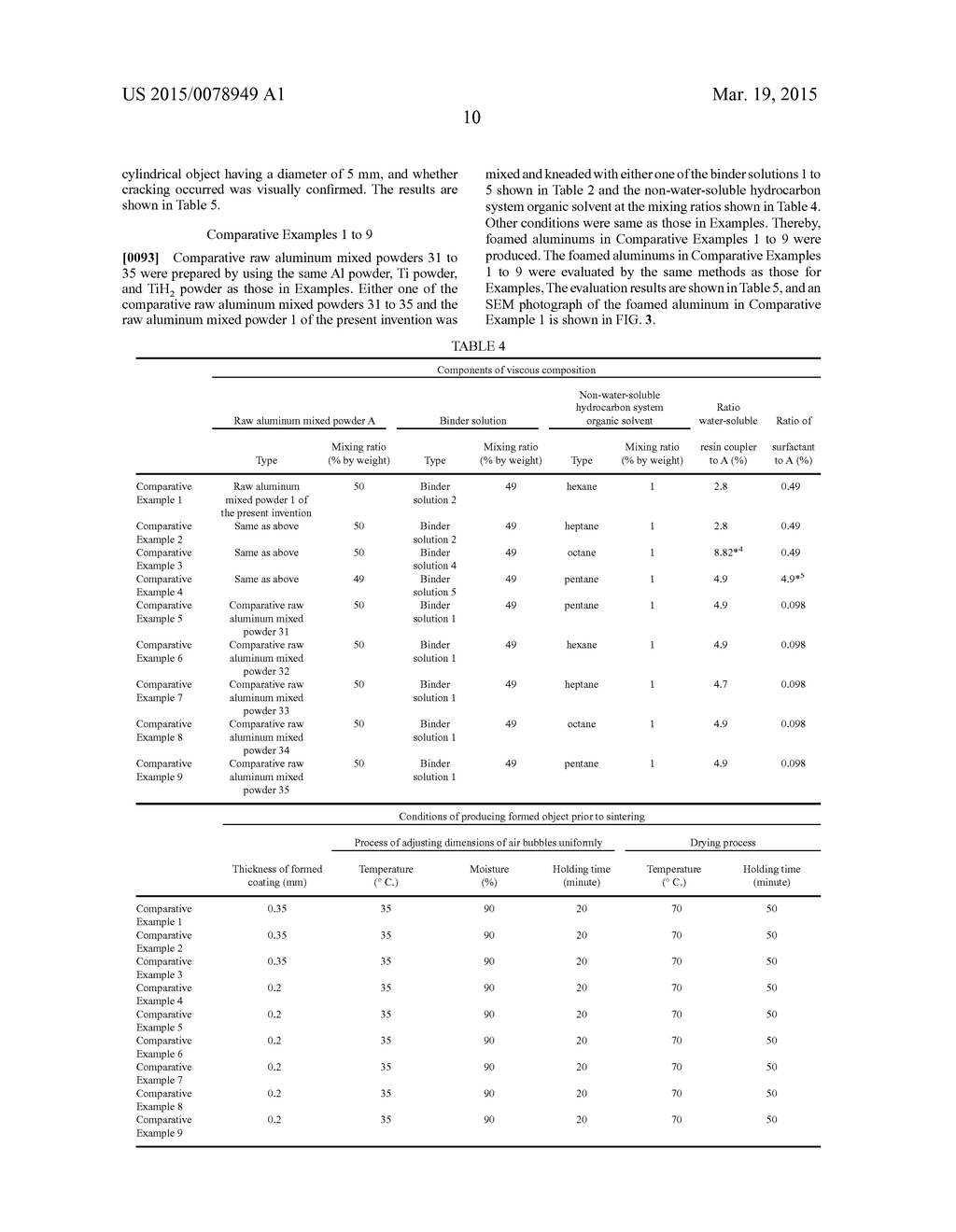 PROCESS FOR PRODUCING POROUS SINTERED ALUMINUM, AND POROUS SINTERED     ALUMINUM - diagram, schematic, and image 15