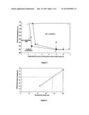 METHOD OF PRODUCING AUSTENITIC IRON/CARBON/MANGANESE STEEL SHEETS HAVING A     HIGH STRENGTH AND EXCELLENT TOUGHNESS AND BEING SUITABLE FOR COLD     FORMING, AND SHEETS THUS PRODUCED diagram and image