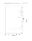 METHOD FOR PREPARING ZEOLITE SSZ-35..test eDAN diagram and image