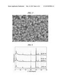 NOVEL COPPER SILICATE MOLECULAR SIEVE, AND METHOD FOR PRODUCING THE SAME diagram and image