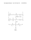 POLYMERIC NANOCARRIERS WITH LINEAR DUAL RESPONSE MECHANISM diagram and image