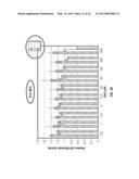 POLYMERIC NANOCARRIERS WITH LINEAR DUAL RESPONSE MECHANISM diagram and image