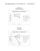 USE OF AMG 900 FOR THE TREATMENT OF CANCER diagram and image