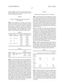 DETECTION OF BLADDER CANCER AND RECURRENT BLADDER CANCER diagram and image