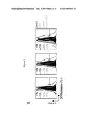 Compounds, Compositions, and Methods  For Modulating Ferroptosis and     Treating Excitotoxic Disorders diagram and image