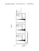 Compounds, Compositions, and Methods  For Modulating Ferroptosis and     Treating Excitotoxic Disorders diagram and image