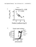 Compounds, Compositions, and Methods  For Modulating Ferroptosis and     Treating Excitotoxic Disorders diagram and image